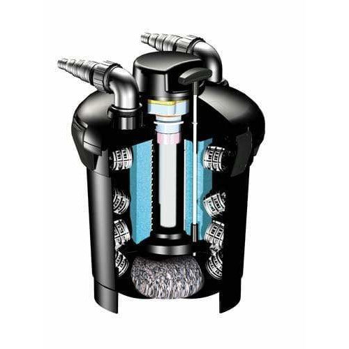 PondoPress Set 10000 - Kit de filtration pression pour bassin - Pontec —  FOUDEBASSIN.COM